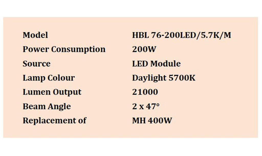 โคมไฮเบย์ LED 200W (เดย์ไลท์) L&E
