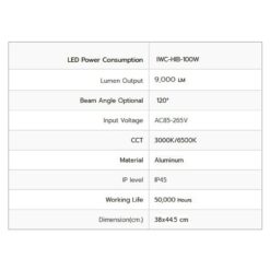 ข้อมูลตัวโคมไฮเบย์ LED 100W (เดย์ไลท์) IWACHI
