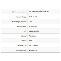 รายละเอียดโคมไฮเบย์ LED GKD-043 150W (เดย์ไลท์) IWACHI