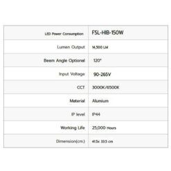 รายละเอียดโคมไฮเบย์ LED 150W (วอร์มไวท์) FSL